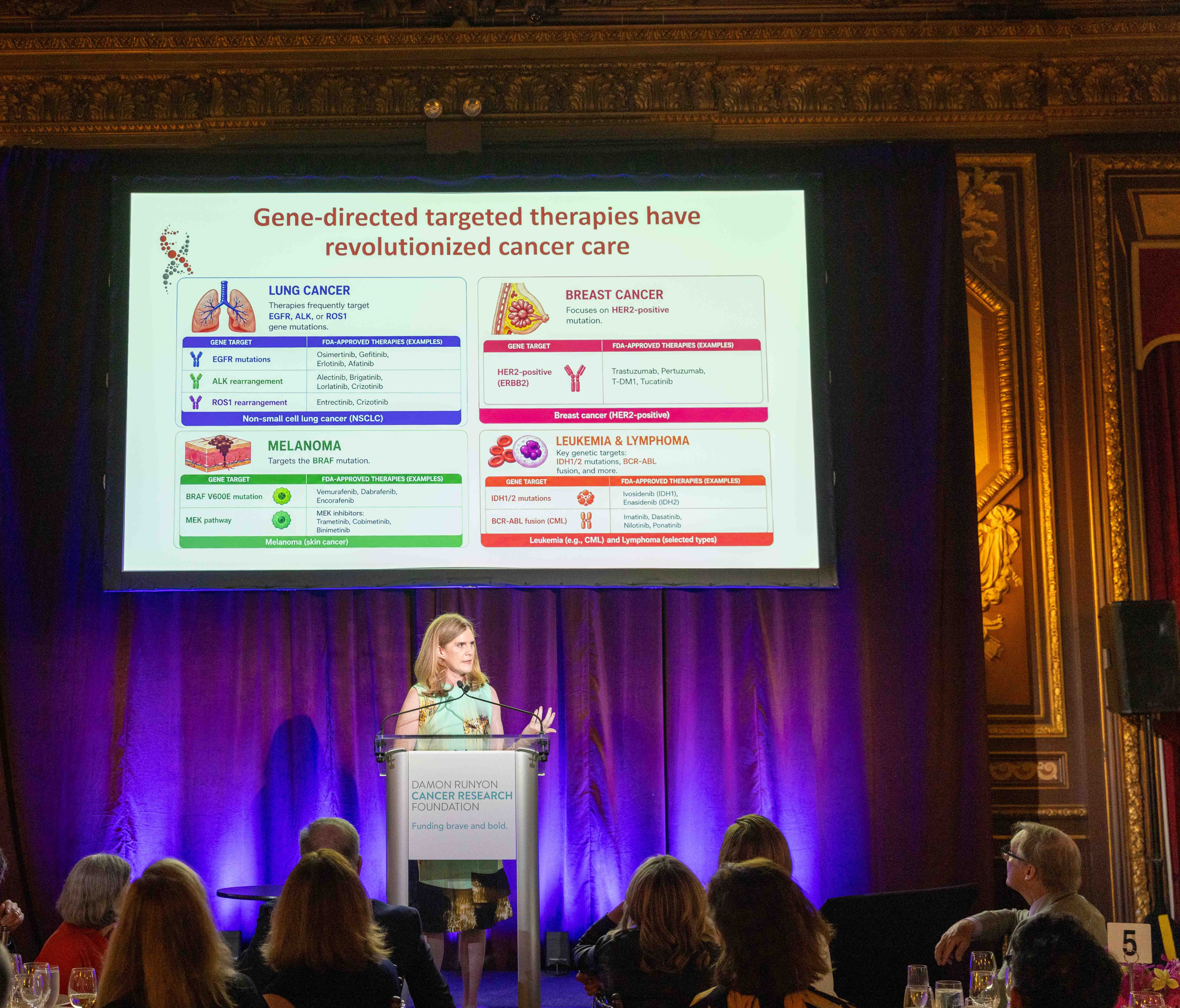 Kelly L. Bolton, MD, PhD, speaks at podium